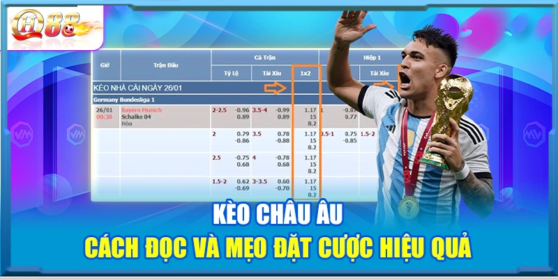 Kèo Châu Âu – Cách Đọc Và Mẹo Đặt Cược Hiệu Quả