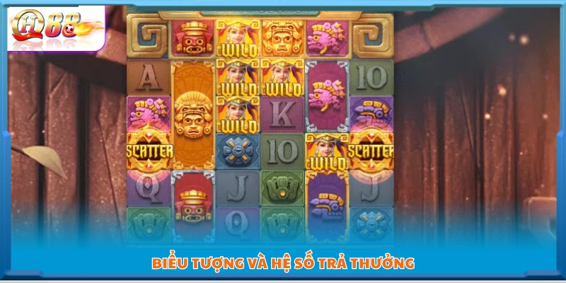 Các loại biểu tượng xuất hiện và hệ số thưởng