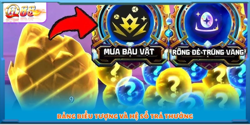 Bảng ký hiệu và tỷ lệ trả thưởng chi tiết 