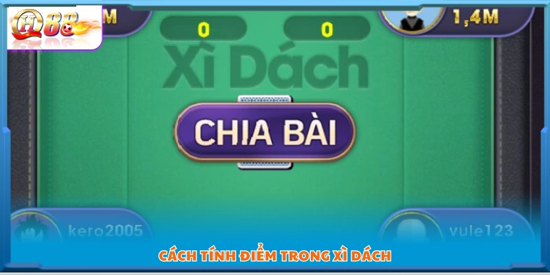 Quy tắc tính điểm chi tiết 